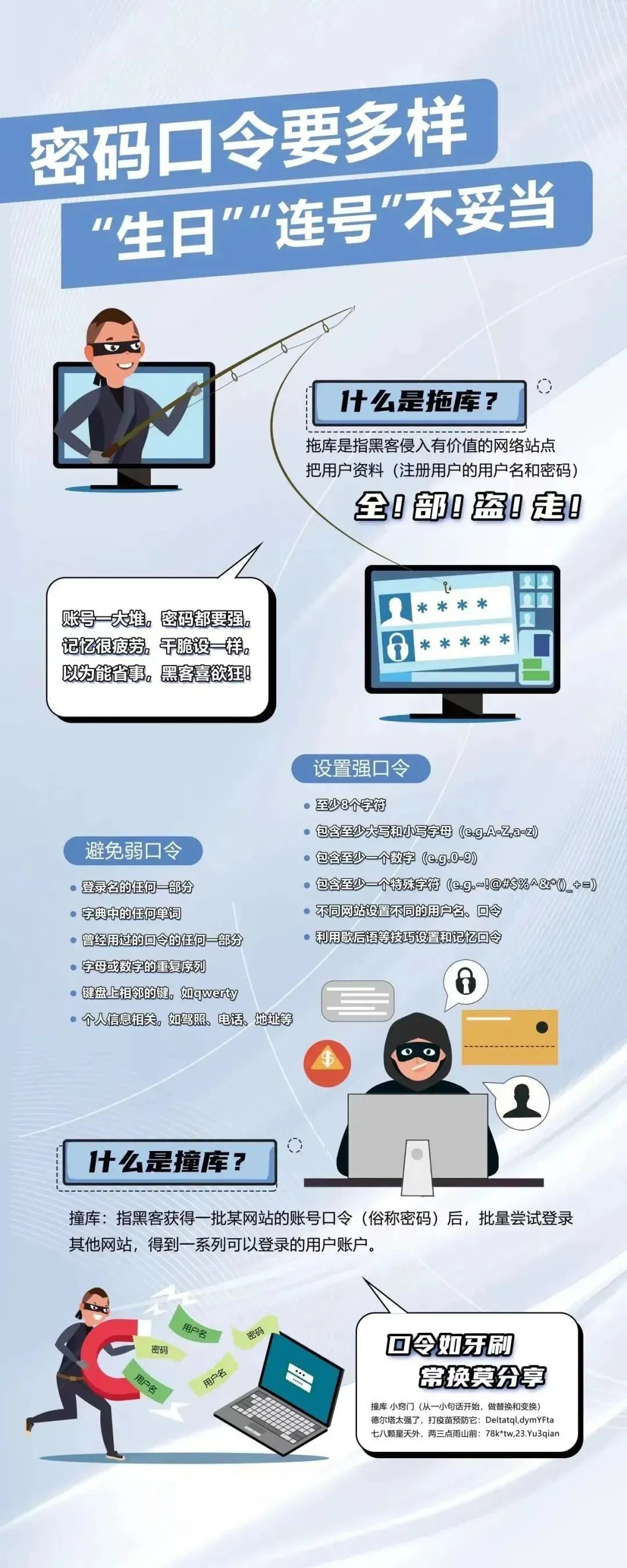 網(wǎng)絡安全知識精要 構建安全可靠的網(wǎng)絡與信息安全軟件開發(fā)體系